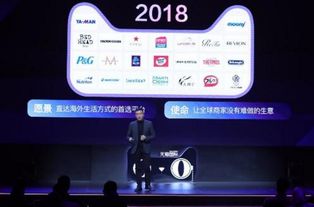 區(qū)塊鏈技術(shù)又一應(yīng)用領(lǐng)域溯源海淘商品,打擊物流信息造假