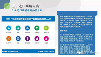 2018年 上 中國跨境電商市場數(shù)據(jù)監(jiān)測報告 首發(fā) 全文下載